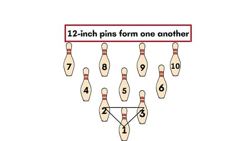 The distance between pins stacked on top of the other is 20.75 i