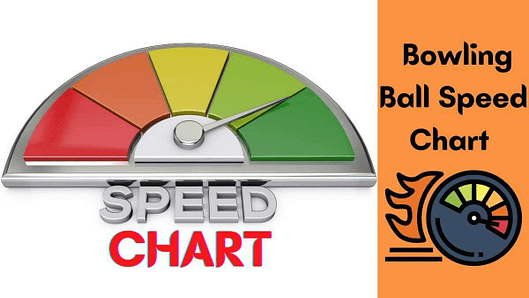 The Bowling Ball Speed Chart