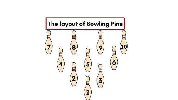The Bowling Pin Setup